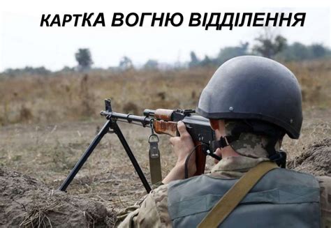 Картка вогню відділення - презентация онлайн