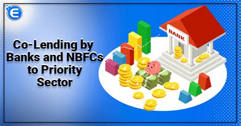 Rbi Introduces The Co Lending Model Between Banks Nbfcs