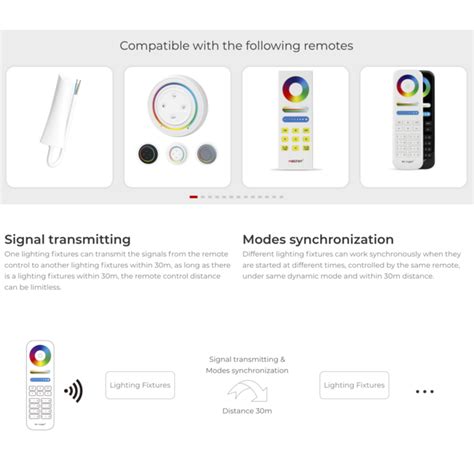 Miboxer Mi Light In Led Steuerung Wifi Ghz Rgb Rgbw Rgb