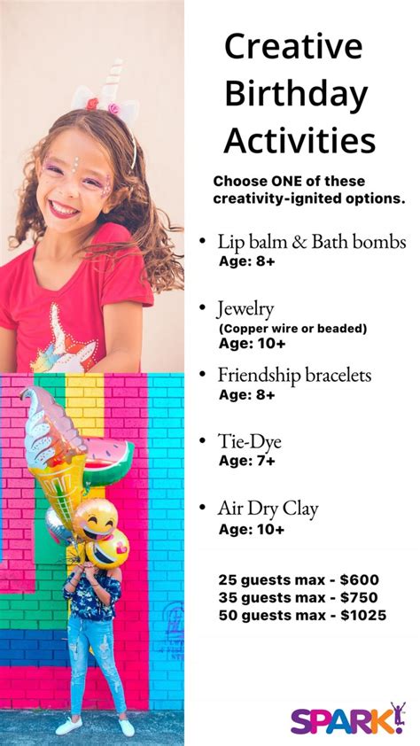 Birthday Parties - SPARK!