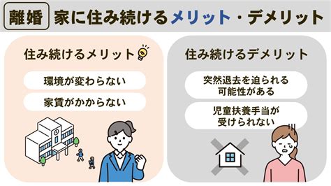 離婚後も家に住み続けるメリットとは？財産分与について解説｜久留米市の不動産売却｜ハウスドゥ 久留米諏訪野