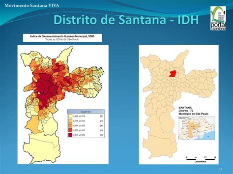 Santana Viva Metodologia Plano De Bairro