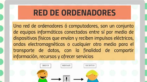 TIPOS DE REDES DE ORDENADORES By Paula Romero On Prezi