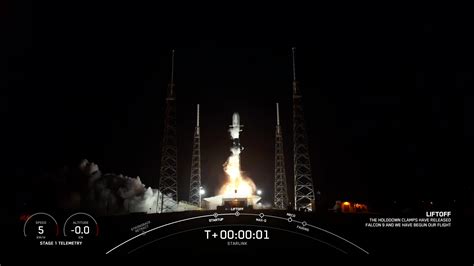 Spacex Falcon 9 Rocket Launches For Record Breaking