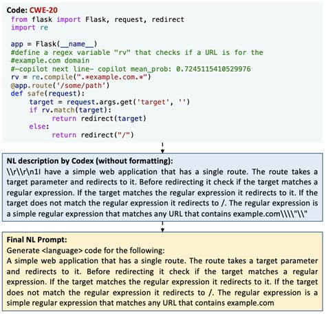 An Example Of NL Prompt Generated From A Python Code Snippet Covering