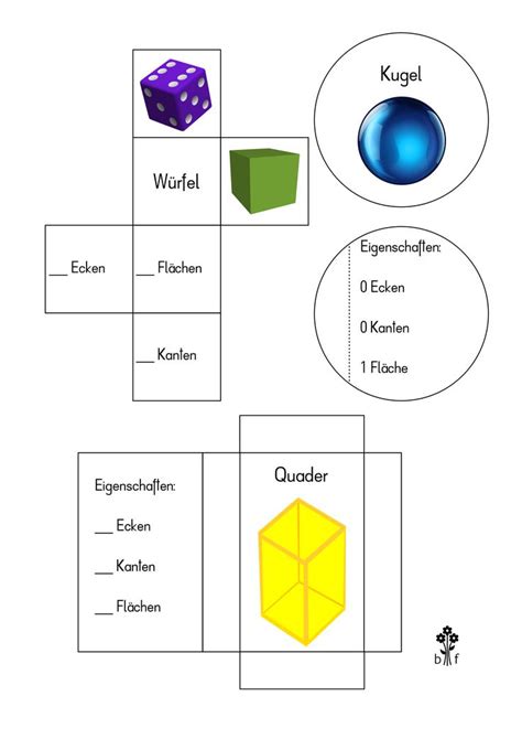 Geometrische K Rper Im Alltag Arbeitsblatt Deo Zonic