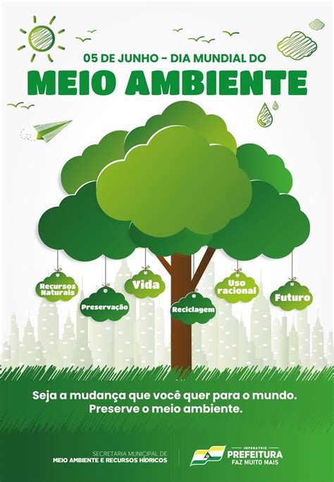 Atividades Sobre O Meio Ambiente Sexiz Pix