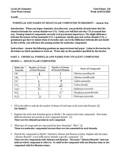 Formulas And Names Of Molecular Compounds Worksheet Answer Key