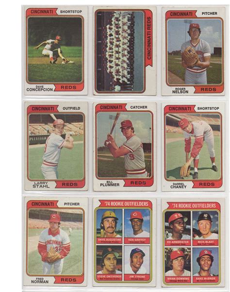 Cincinnati Reds Baseball Card Collector 1974 Topps Cincinnati Reds