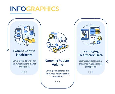 Desafíos Para Los Profesionales De La Salud Plantilla De Infografía