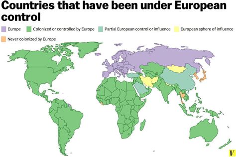 Obszary Skolonizowane Przez Europejskie Mocarstwa Kolonialne