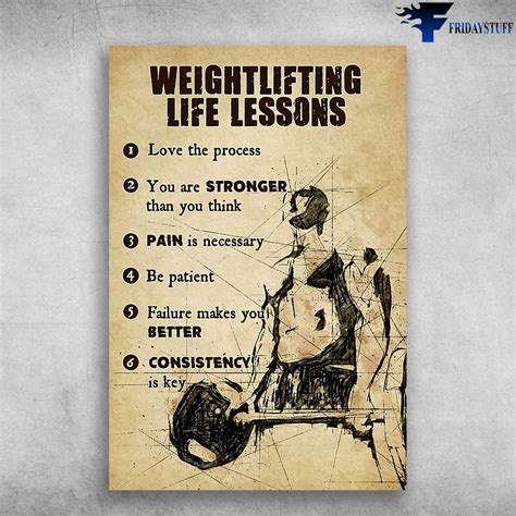 Gym Room, Gym Poster, Weightlifting Life Lessons, Love The Proses, You Are Stronger Than You ...