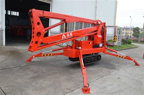 Spider Lift 18m Real Time Quotes Last Sale Prices