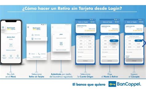 C Mo Hacer Retiros Sin Tarjeta En Bancoppel Gu A