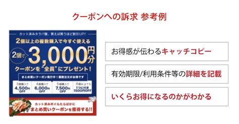 楽天市場クーポン効果を高める発行方法のコツ3選 サイバーレコードblog