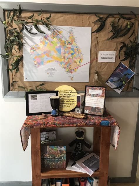 There Is A Book Shelf With Many Books On It In Front Of A Bulletin Board