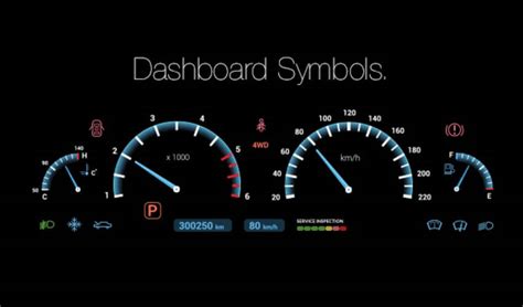 Car Dashboard Symbols And What They Mean Caa South Central Ontario