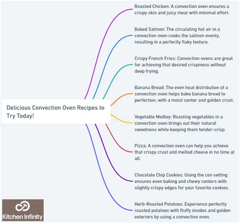 Delicious Convection Oven Recipes to Try Today! - Kitchen Infinity