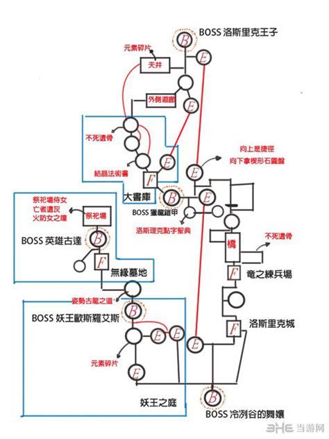 黑暗之魂3全地图流程路线图及全boss打法解析 洛斯里克城当游网