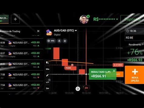 Melhor Estratégia Para Ganhar Dinheiro Na Iq Option Mesmo Sendo