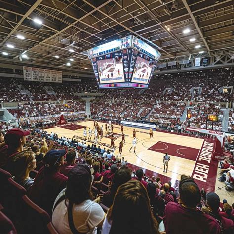 Texas A&M basketball - The Legacy and Current Status of Texas A&M ...