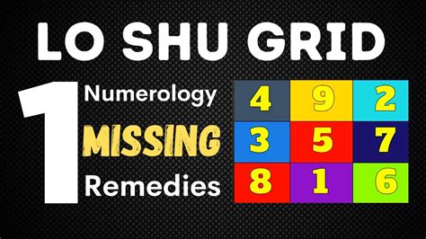 Lo Shu Grid Missing Number 1 Lo Shu Grid Method In Hindi Abhishek