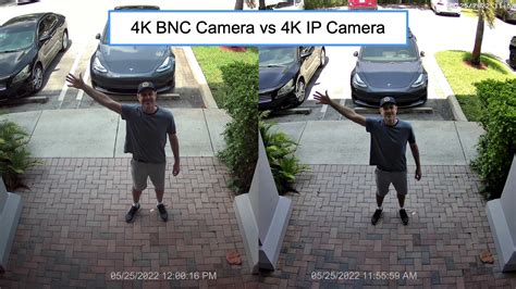 4K BNC Camera vs 4K IP Camera Video Resolution Comparison