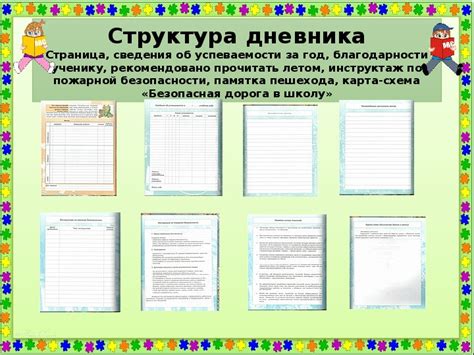 Презентация классного часа на тему " Дневник липецкого школьника" (2-4 ...