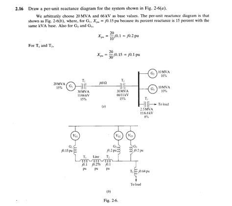 Solved Draw A Per Unit Reactance Diagram For The System Chegg