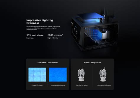 HALOT ONE PRO Resin 3D Printer Creality 3D