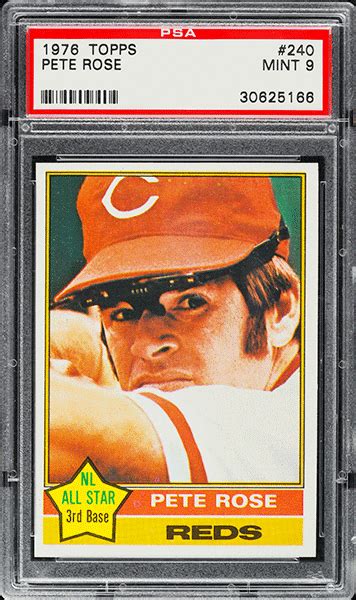 Pete Rose Baseball Card Values & Recent Selling Prices