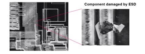 Basic Knowledge In Electrostatic Discharge Esd