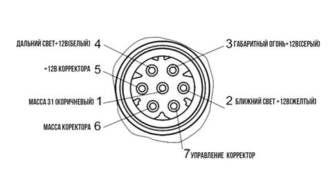 Схема подключения задних фонарей газель некст
