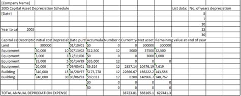 Free Depreciation Schedule Templates Ms Excel Ms Word