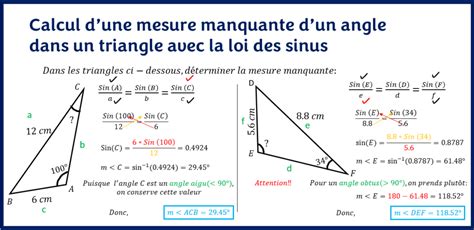 Loi Des Sinus