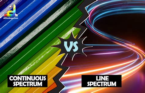 Difference Between Continuous Spectrum And Line Spectrum Diffeology