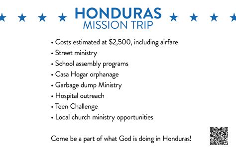 Honduras Missions Trip — LIFECHURCH7