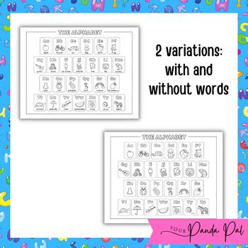 Alphabet Chart (ABC Letter Poster) with ASL Coloring Pages by Your ...