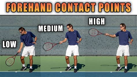 Do You Know The 3 Forehand Contact Points Forehand Tennis Lesson