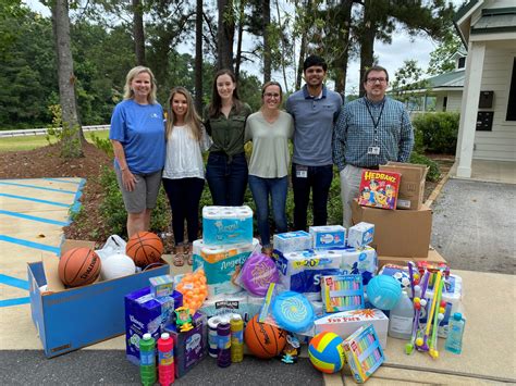 Group Drop Off – Executive Budget Office