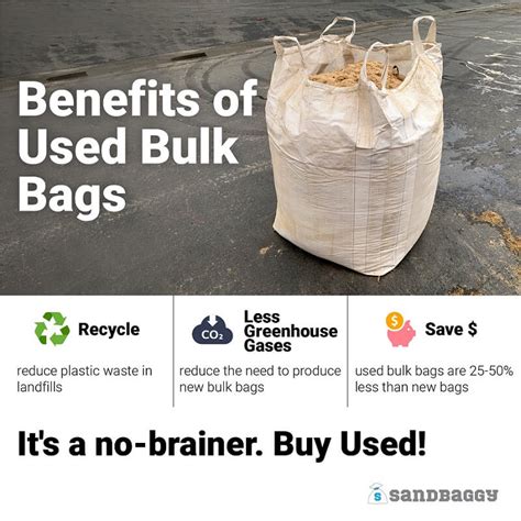 FIBC Bulk Bags - Used - 35" x 35" x 50" - 50% Cheaper Than New Bulk Ba ...