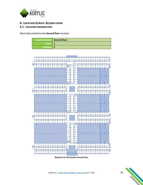 Wifi Site Survey Report Example Acrylic Heatmaps Software Pdf