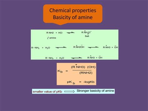 Aliphatic Amines Part Ii Ppt