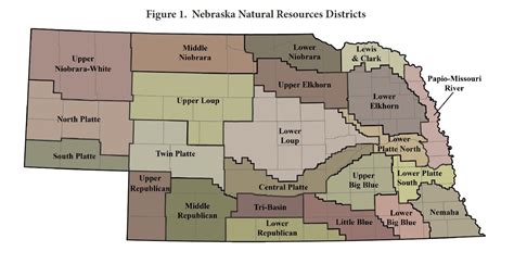 Nebraska Statewide Groundwater Level Monitoring Report Wsp