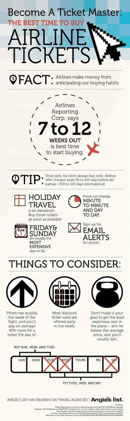 The Best Time To Buy Airline Tickets Angie S List