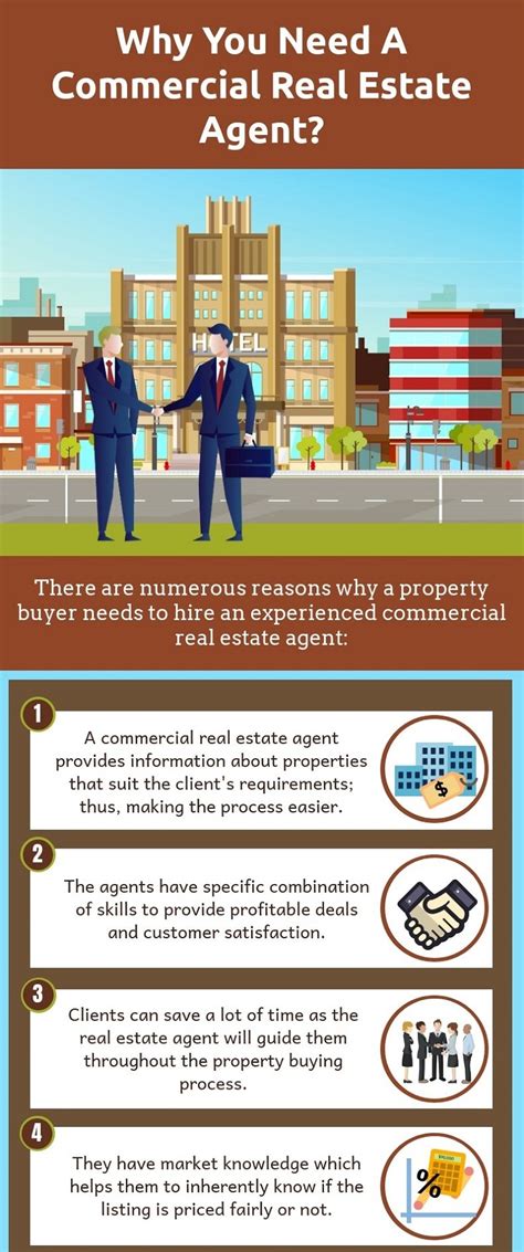 Why You Need A Commercial Real Estate Agent