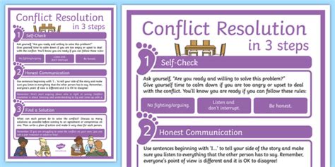 Conflict Resolution Poster (Teacher-Made)