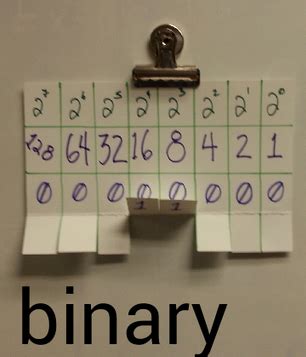 binary flippy    computer science binary binary code