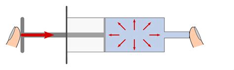 Adolescent Technology Hydrostatische Waage Skizze