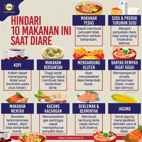 Hindari 10 Makanan Ini Saat Diare Cairo Food